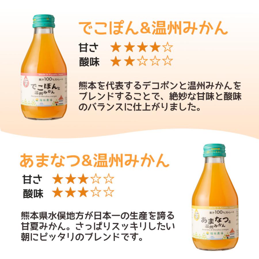ギフト 九州まるごとしぼり12本 みかんジュース ストレート 180ml 国産 7105-T