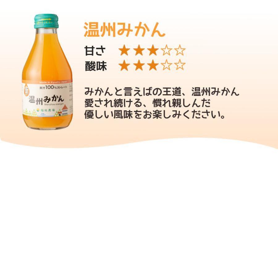 ギフト 九州まるごとしぼり12本 みかんジュース ストレート 180ml 国産 7105-T