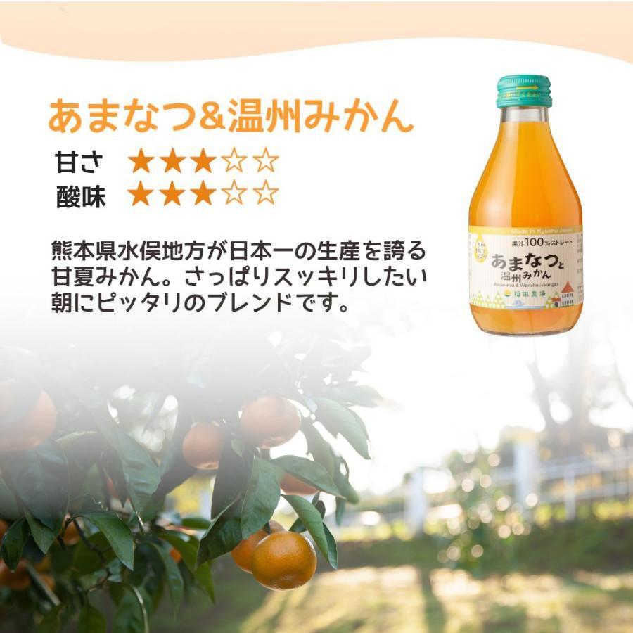 お中元 ギフト 2025 まるごとしぼり レモネードセット みかんジュース 100％ 福田農場 G262
