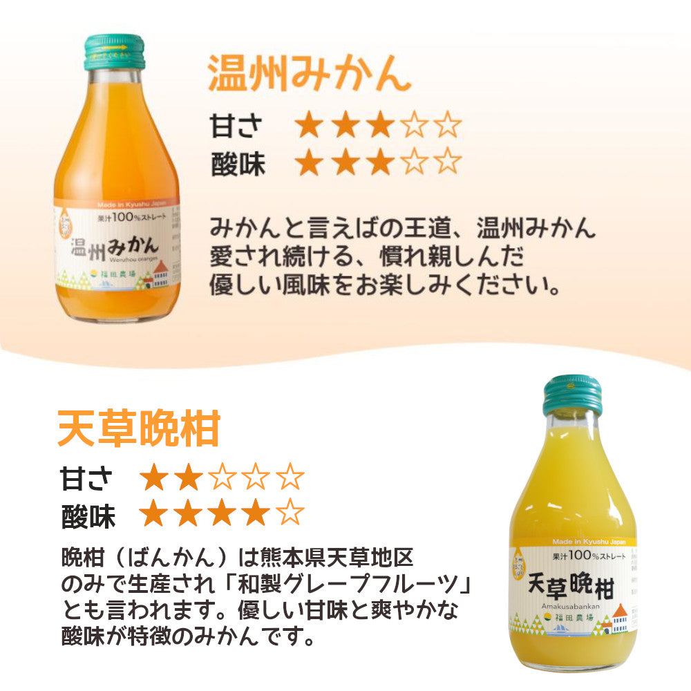 【お試しセット】福田農場  九州まるごとしぼり5種8本セット 180㎖ みかんジュース ご自宅用 送料無料 1158