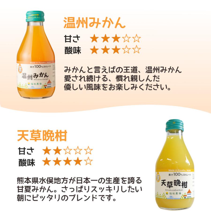ギフト 福田農場 特選九州みかん飲み比べ 10本セット みかんジュース 国産 180ml G251
